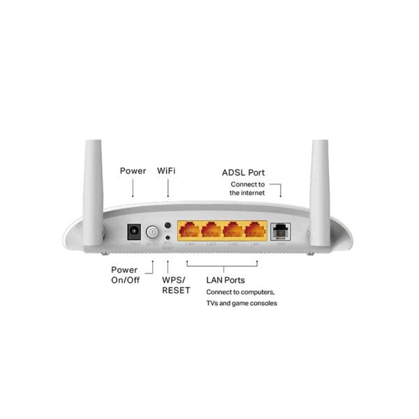 مودم روتر وایرلس TP-Link مدل TD-W8961N